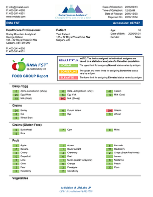 Food Allergy Testing